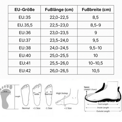 Frieda | Unterstützende Sandalen mit Keilabsatz